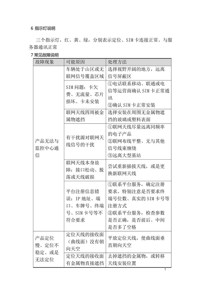 LJT104车载终端利用申明书 - mei_7.png