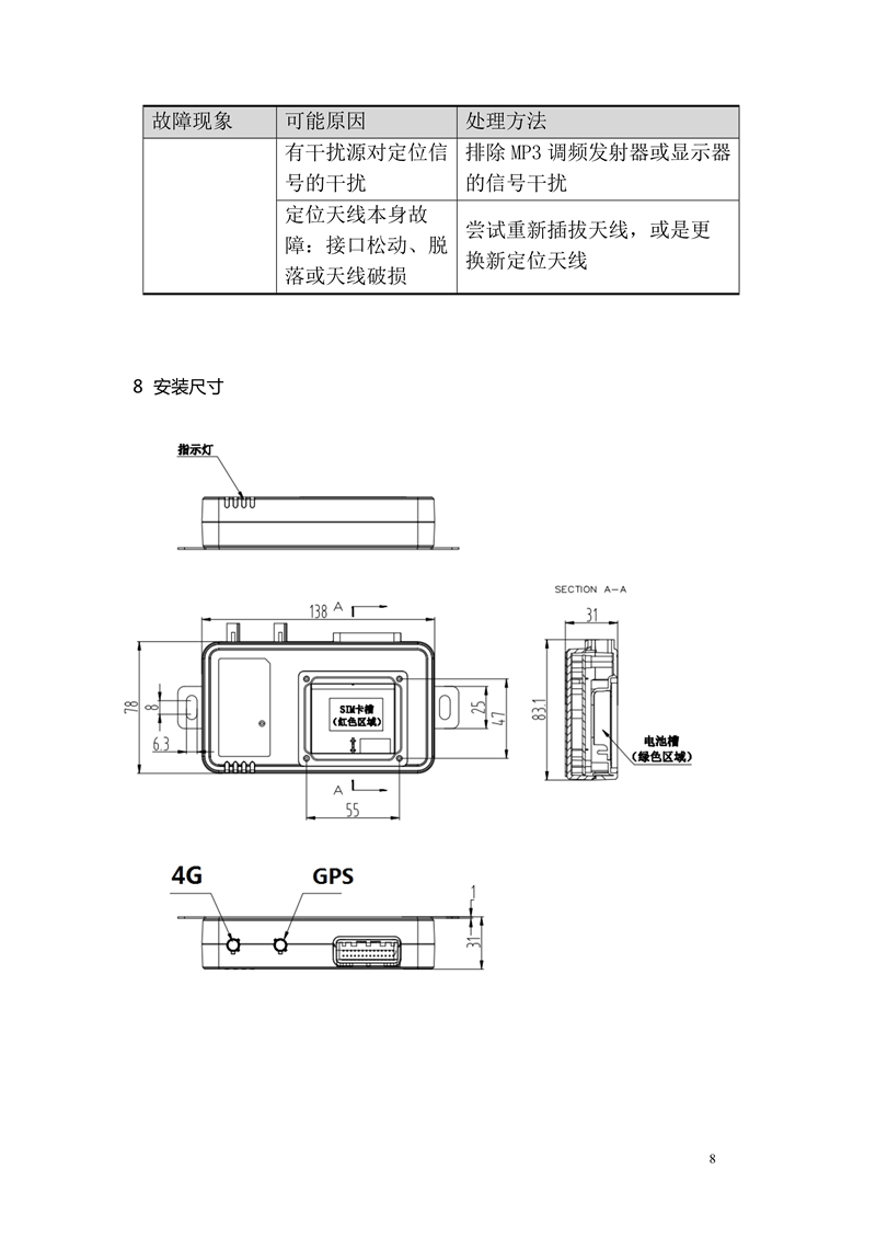 LJT104车载终端利用申明书 - mei_8.png