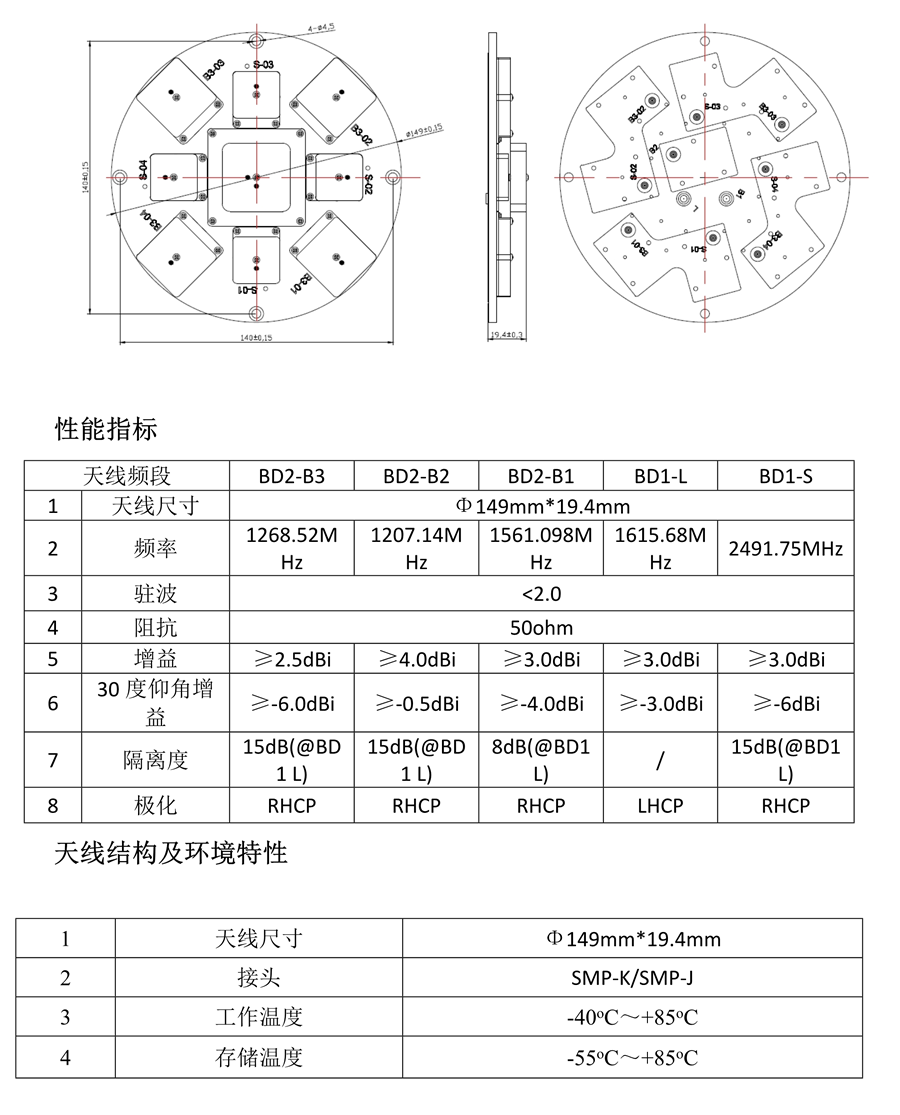 抗搅扰天线_6.png