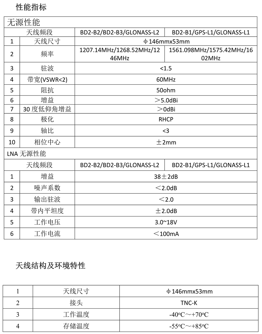 斗极外置天线_21.png