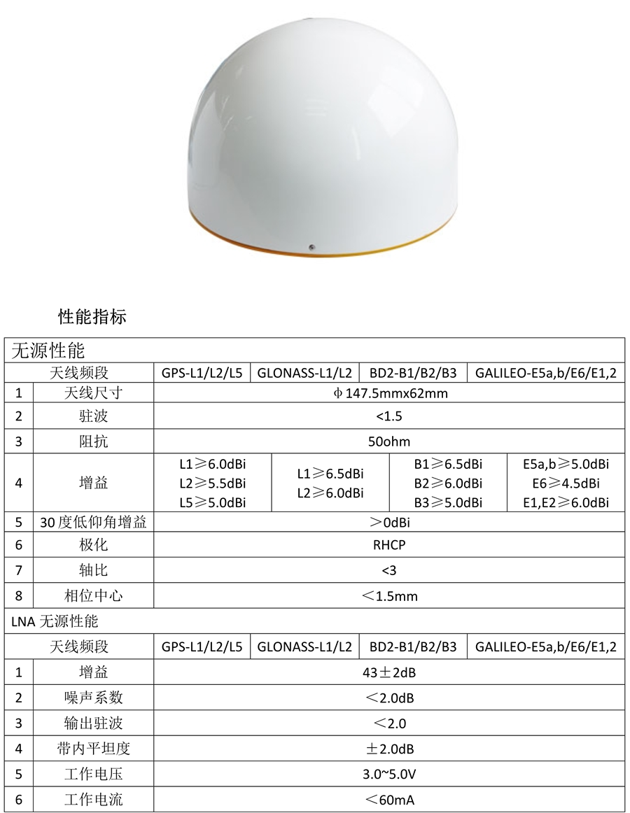 斗极外置天线_22.png