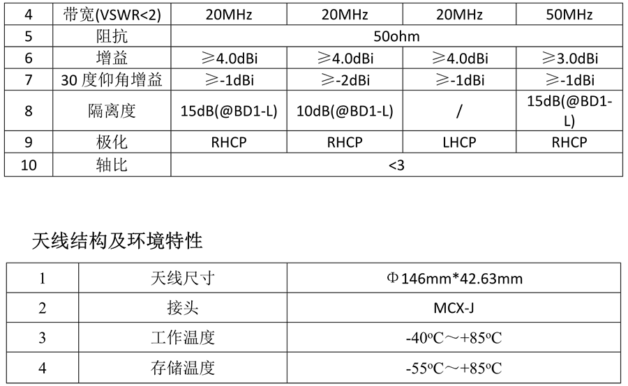 斗极外置天线_13.png