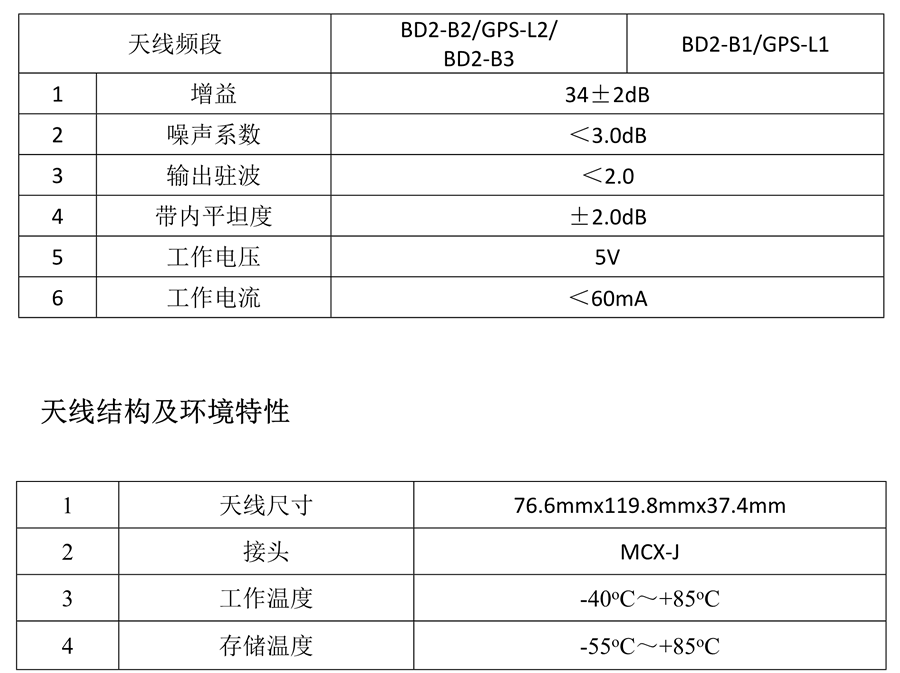 斗极外置天线_11.png