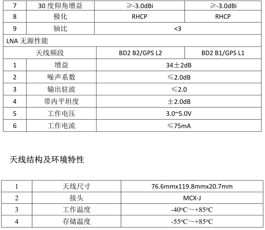 斗极外置天线_9.png