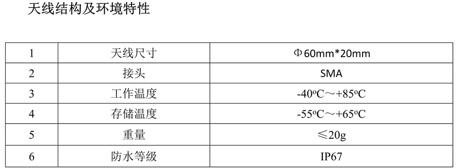 斗极外置天线_3.png