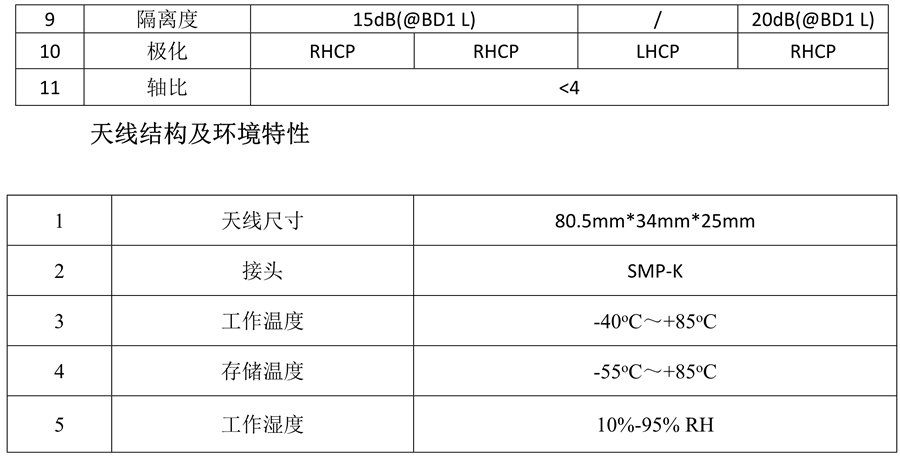 斗极内置天线_5.png