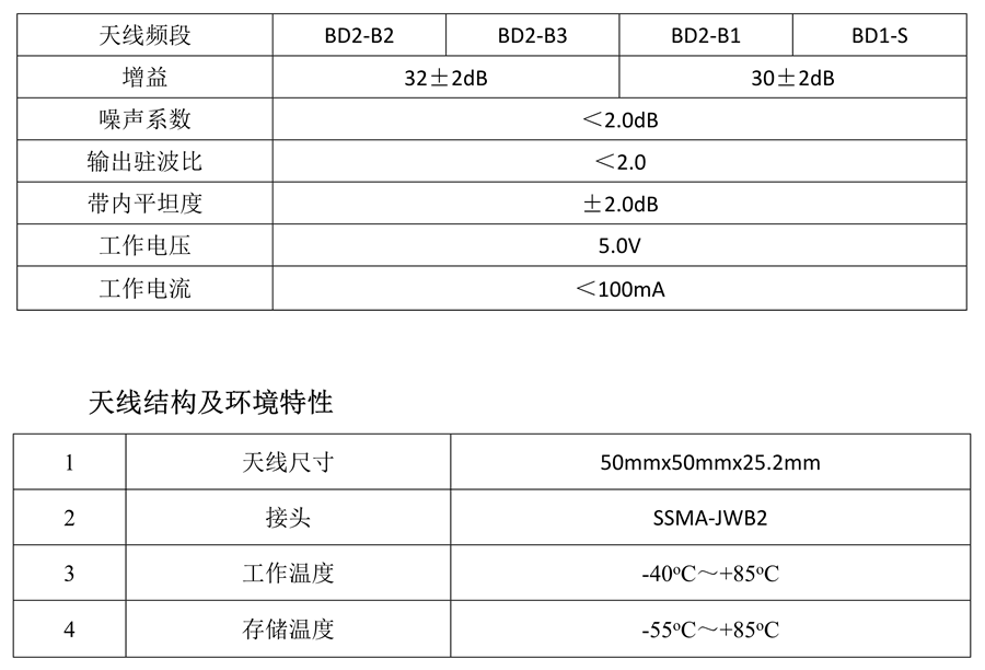 斗极内置天线_15.png