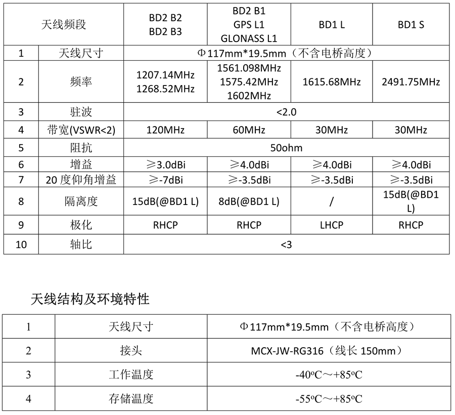 斗极内置天线_13.png