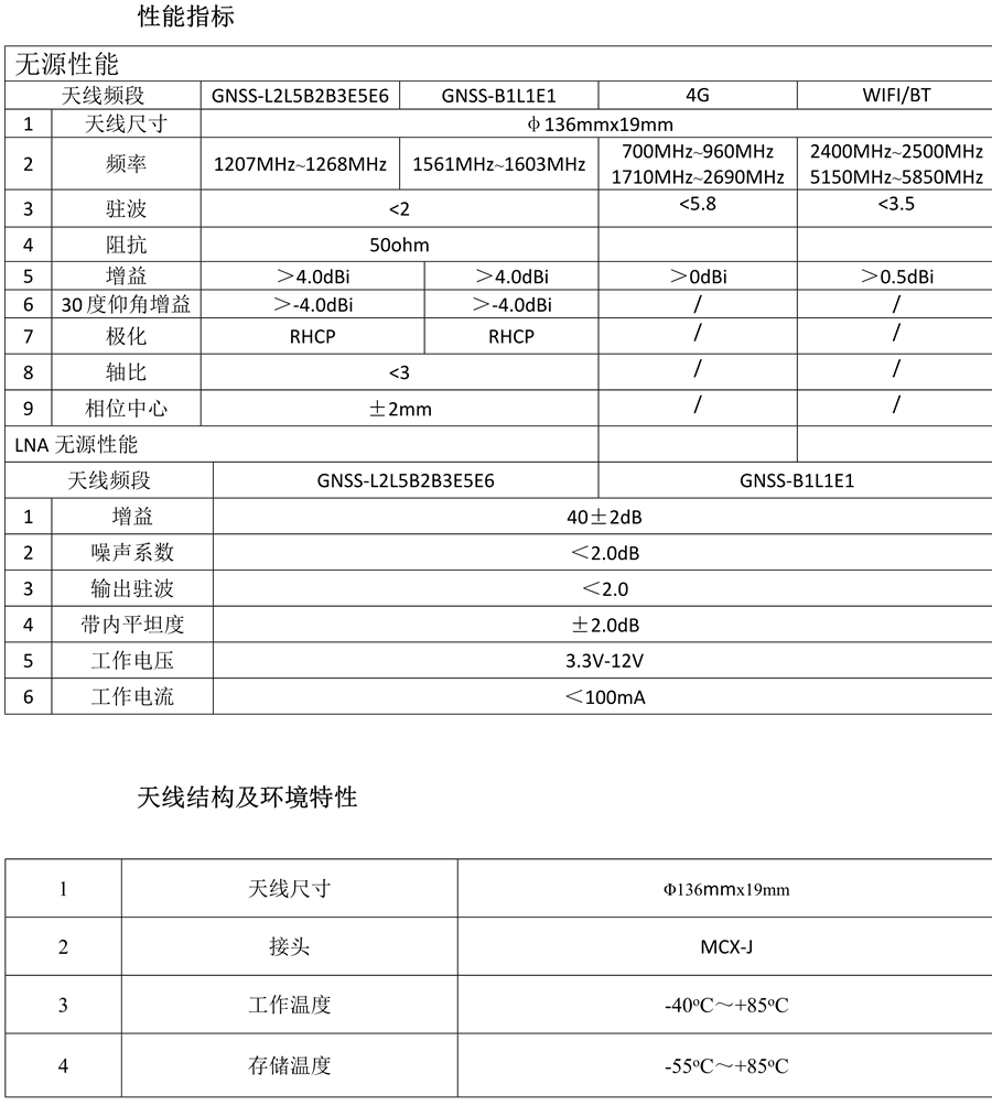 斗极内置天线_11.png