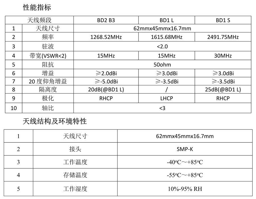 斗极内置天线_9.png
